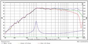 SB19ST-C000-4-curve.jpg