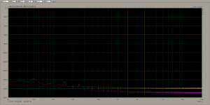 lna_vs_dienoiser_noise.png