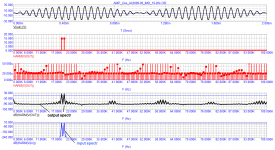 AMP_Like_AX2009-09_IMD_19-20kHz_.png