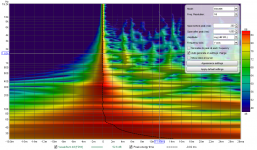SpectrogamWavelet.png
