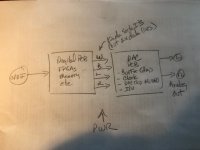 GFL block diagram Theta.jpg