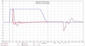 CD130 on 2m5 PWT.jpg