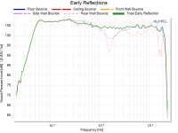 Early Reflections_GGTKT M2.png