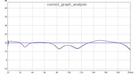 trace_using_rew_type_scan_file_414_hphone_raspi_camilla_dsp.jpg