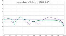 trace_using_rew_type_scan_hphones_414_v_650_raspi_camilla_dsp.jpg