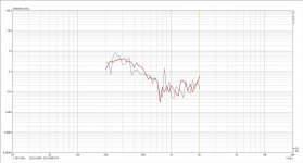 Distortion_5mm offset without VTC reduction.jpg