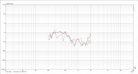 Distortion_3mm offset without VTC reduction.jpg