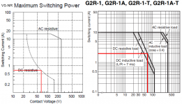 G2RComparison.png
