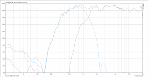 Crossover_1,4khz.png