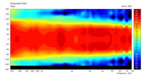 Hpolar-Midheight-LR4-eq-min@3m.jpg