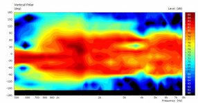 Vpolar-Midheight-LR4-eq-min@3m.jpg