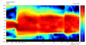 Vpolar-Brickwall-Midheight-eq@3m.jpg