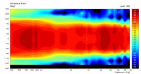 Hpolar-Midheight-BW7-eq-min@3m.jpg