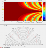 RingRectHPolar.png