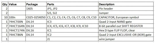 USB-TDA1540-M-invGND_2_BOM.jpg