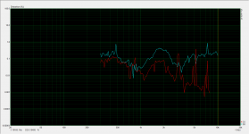Distortion_1,4khz_crossover_low_volume.png