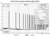 7 multitone -9.5dBFS Creative SMPS.jpg