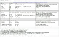 PCM56P_AD1860_PCB_BOM.jpg