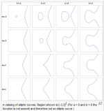 Elliptic Curves.PNG