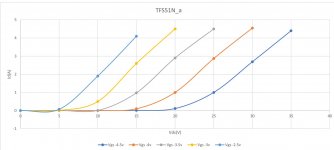 TFS51N.JPG