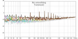Tommod3.jpg