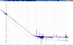 2xMTI260_dut_153964_CRO33_77_76Mhz_nobuffer_DUt54%_long.jpg