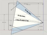 tilt back geometry.jpg