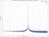 Modulus-86 Rev. 2.4_ Harmonic Spectrum (1 kHz, 1 W, 8 ohm, 256k FFT, 8 averages).png