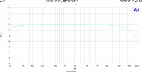 Fig. 1_Input_450mVin_20Vout_rispfreq.jpg