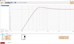 01. HiVi DIY2.2A - Transfer Function (WinISD simulation).jpg