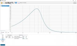 02. HiVi DIY2.2A - Port Air Velocity (WinISD simulation).jpg
