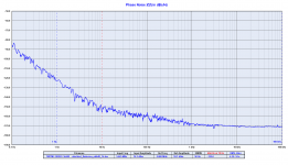 TWTMC-DRIXO 56448 - shielded_Batteries_att6dB_1h.png