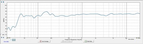 06. HiVi DIY2.2A (modified) - Frequency Response.jpg