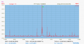 8may_Grg_MirandV10_384kdrive_192krecRTX_-0dB_jitt_full_20dBinp.png