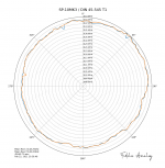 SP-10MK3_DIN 45-545 T1.png