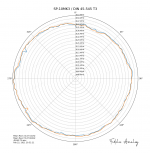 SP-10MK3_DIN 45-545 T3.png