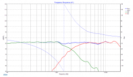 wavecore-morel-FR2.png