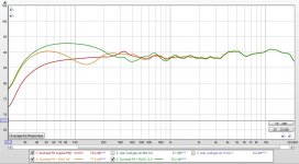 Pic comparison original summed FR + RWG at 36in vs RWG at 13.5in.JPG