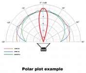 narrow polar.png