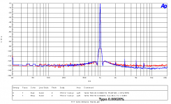 Comp amp 1Vrms 300ohm OPA1678 TPA6120.png