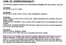Cone Kit Interchangeabillity.jpg