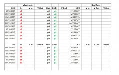 06.01 -4 electonics Measurement.JPG