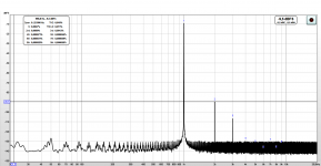 CM IV Proto1 Disto.png