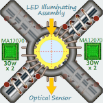 Infineon MERUS MA12070 30 Watts x 2 per chip per half of Dual-Band WorkCoil Assembly [300x300] .PNG