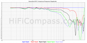 tw29bn-4_offaxis_normalized_5-30db.png