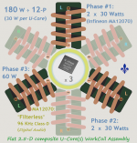 Egzoset's Concept of a Flat 2.5-D composite U-Core(s) WorkCoil Assembly (2021-Jan-22) [460x480] .PNG