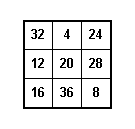 Magic Square.gif