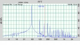 60hz@100db.JPG