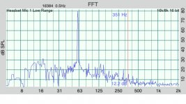 60hz@80db.JPG