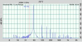 60hz@100db.JPG